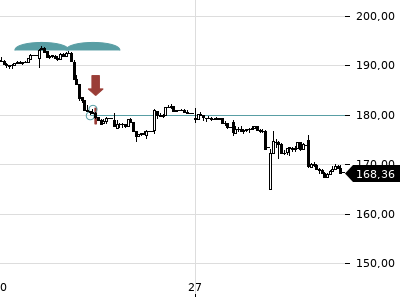 Trendradar