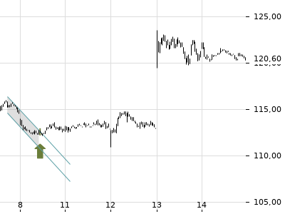 Trendradar