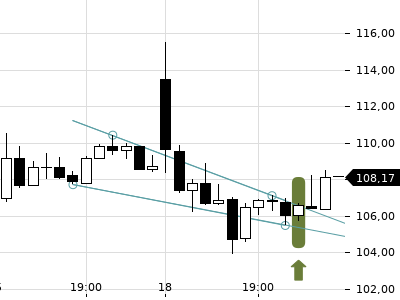 Trendradar