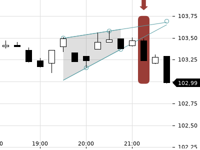 Trendradar