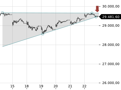 Trendradar