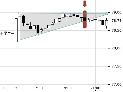 Trendradar