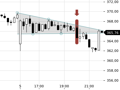 Trendradar