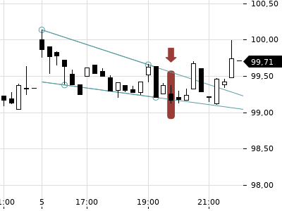 Trendradar