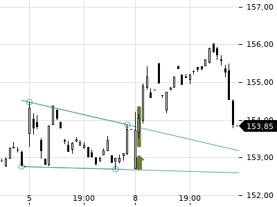 Trendradar