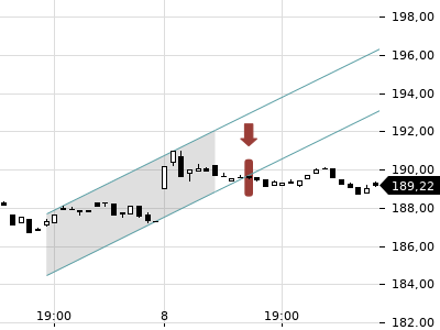 Trendradar
