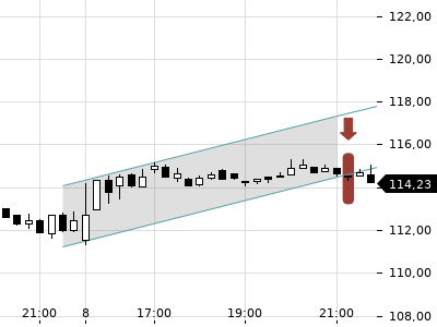 Trendradar