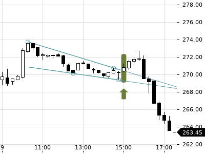 Trendradar