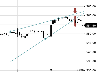 Trendradar
