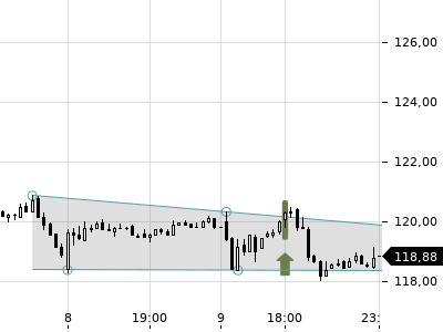 Trendradar
