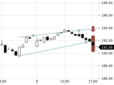 Trendradar