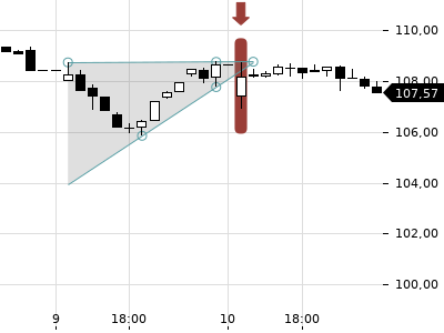 Trendradar