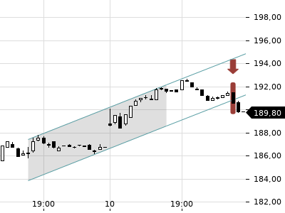 Trendradar
