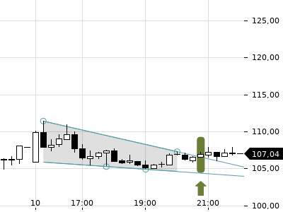 Trendradar