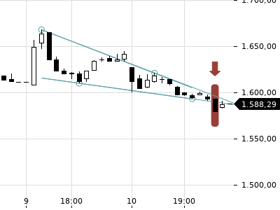Trendradar