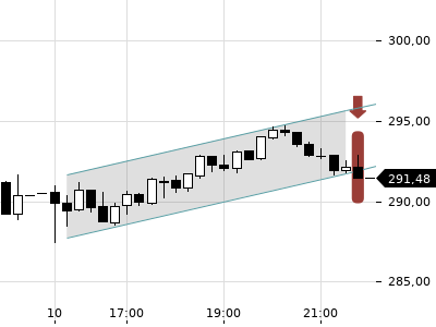 Trendradar