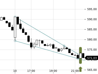 Trendradar