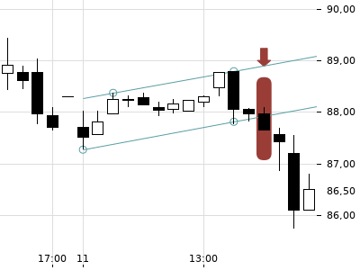 Trendradar