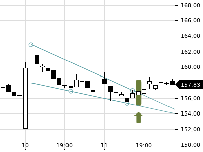 Trendradar