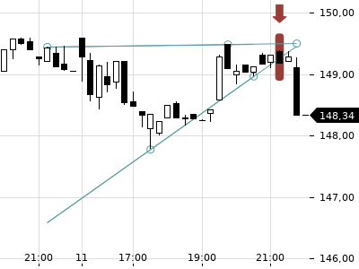 Trendradar
