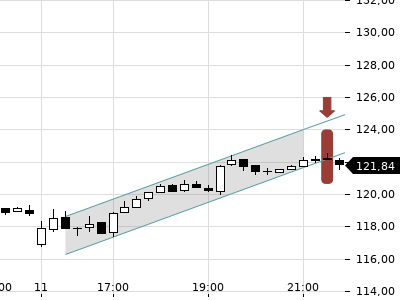 Trendradar
