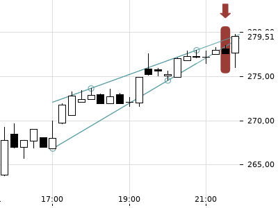 Trendradar