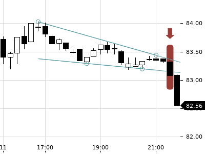 Trendradar