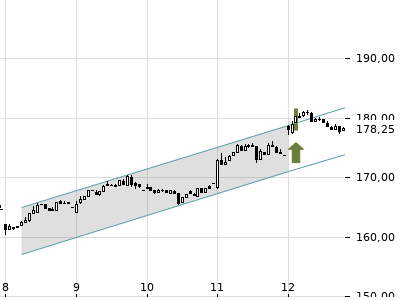 Trendradar