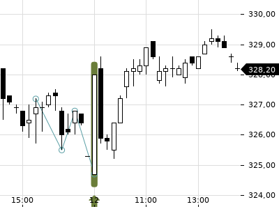 Trendradar