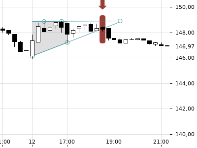 Trendradar