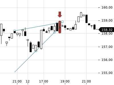 Trendradar