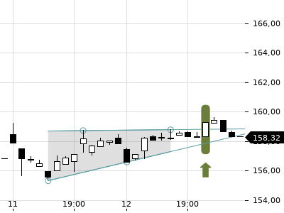 Trendradar