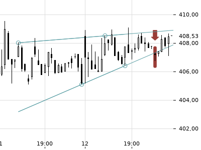 Trendradar