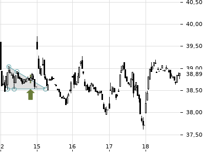 Trendradar