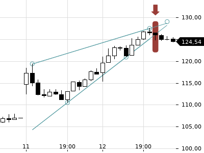 Trendradar
