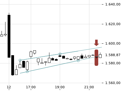 Trendradar