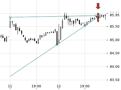 Trendradar
