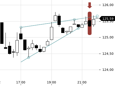 Trendradar