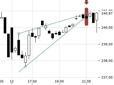 Trendradar