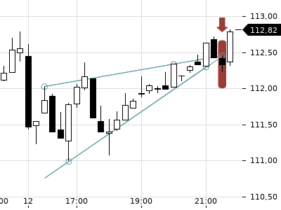 Trendradar