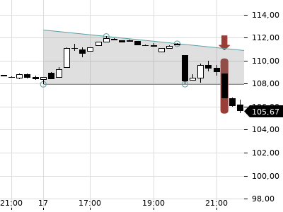 Trendradar