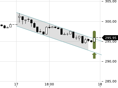 Trendradar