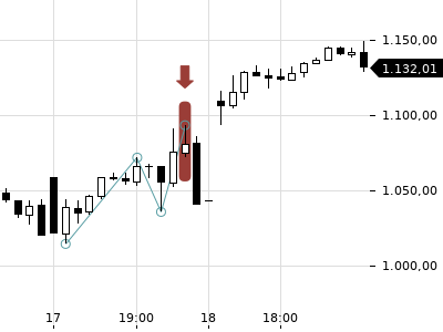Trendradar