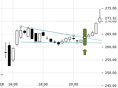 Trendradar