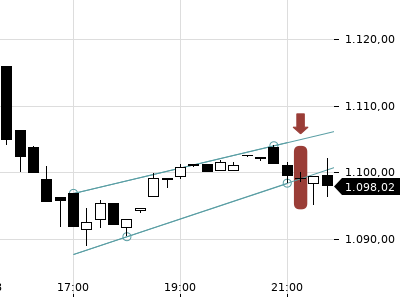 Trendradar