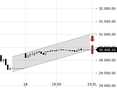 Trendradar