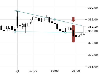 Trendradar