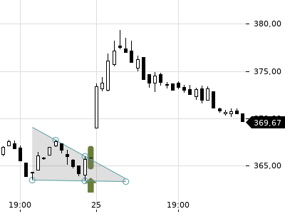 Trendradar