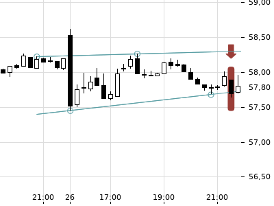 Trendradar