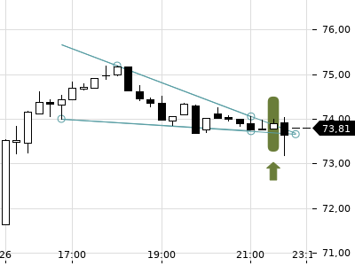 Trendradar